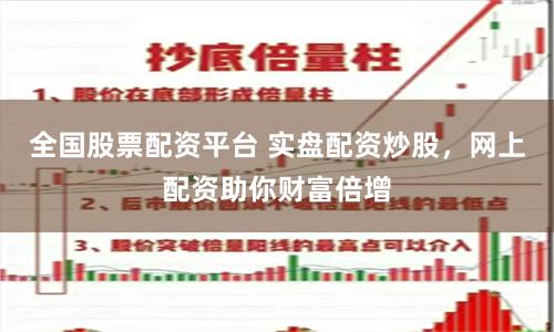 全国股票配资平台 实盘配资炒股，网上配资助你财富倍增
