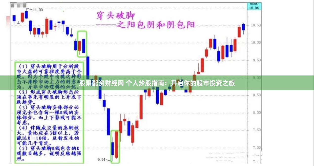 股票配资财经网 个人炒股指南：开启你的股市投资之旅