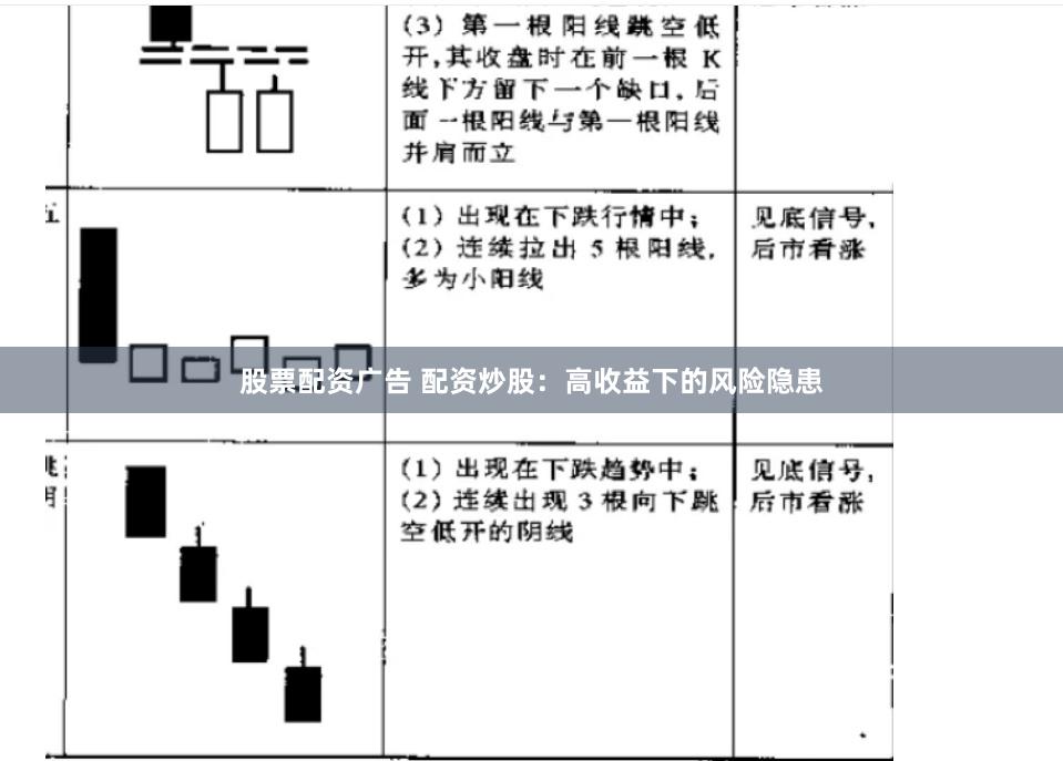 股票配资广告 配资炒股：高收益下的风险隐患