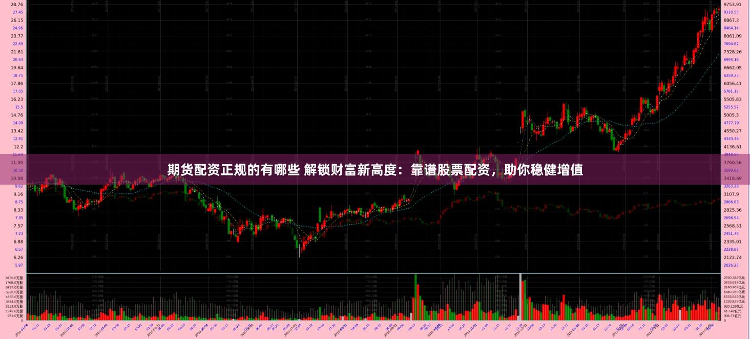 期货配资正规的有哪些 解锁财富新高度：靠谱股票配资，助你稳健增值