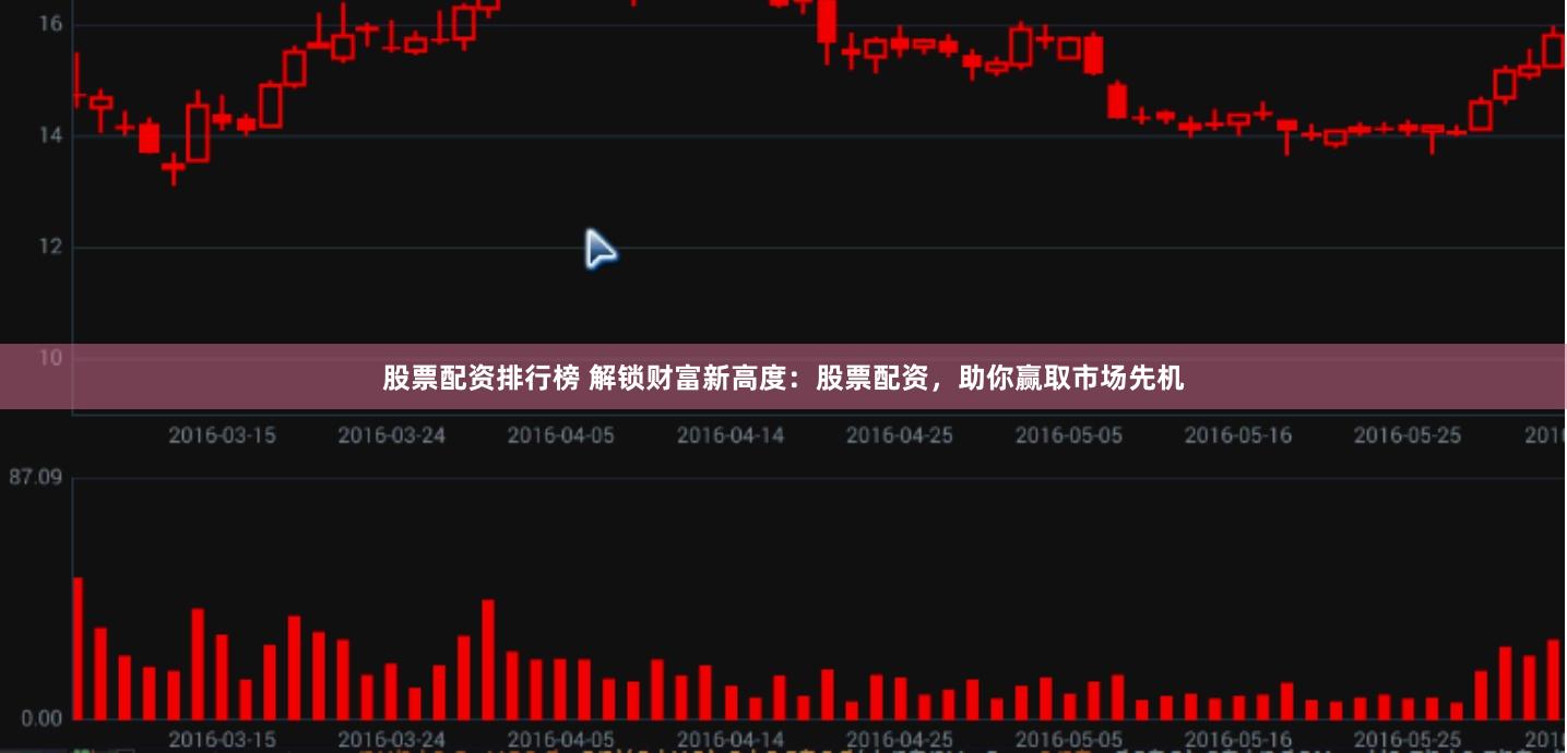 股票配资排行榜 解锁财富新高度：股票配资，助你赢取市场先机