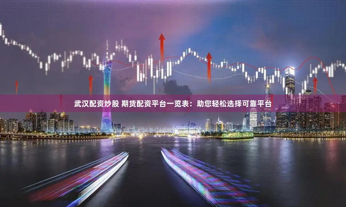 武汉配资炒股 期货配资平台一览表:助您轻松选择可靠平台