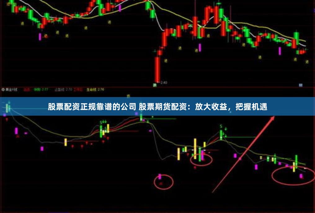 股票配资正规靠谱的公司 股票期货配资：放大收益，把握机遇