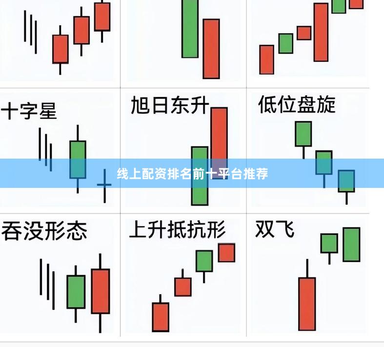 线上配资排名前十平台推荐