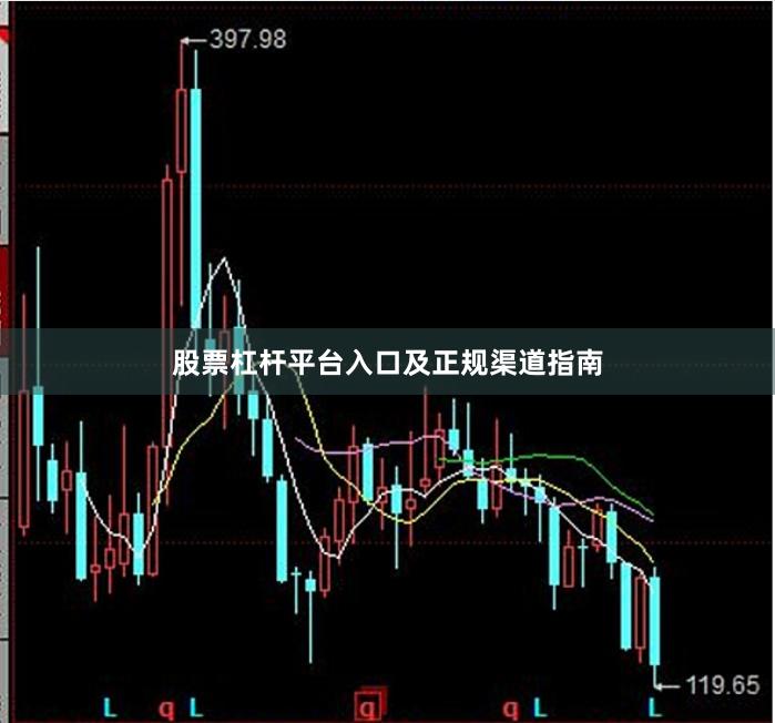 股票杠杆平台入口及正规渠道指南