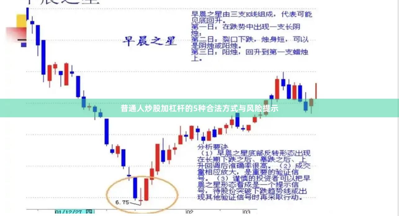 普通人炒股加杠杆的5种合法方式与风险提示