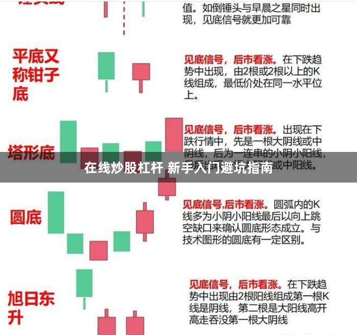 在线炒股杠杆 新手入门避坑指南
