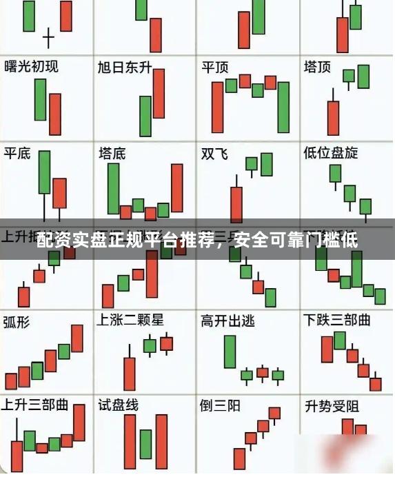 配资实盘正规平台推荐，安全可靠门槛低